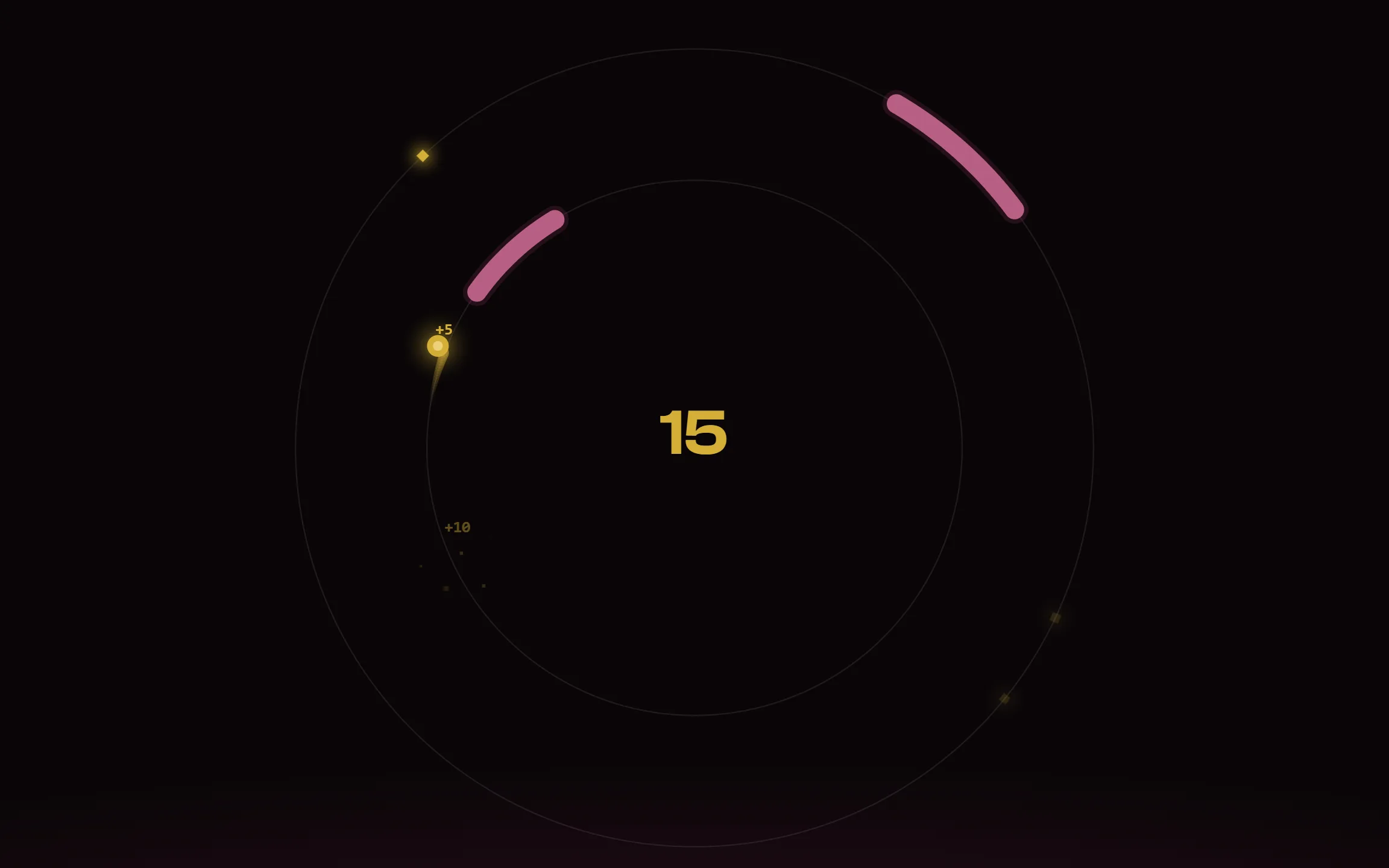 Orbit